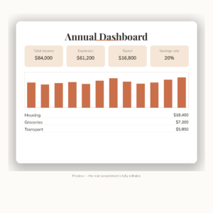 Ultimate Budget Spreadsheet