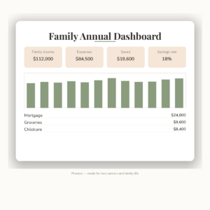 Budget Spreadsheet — Couples & Family Edition